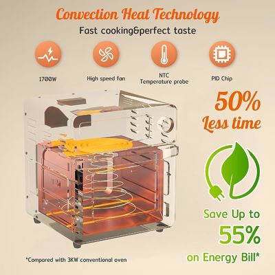 15L Elektrische Luftfritzer mit Rotisserie für Familie 10 in 1 Edelstahl Luftfritter Toaster Ofen Grill
